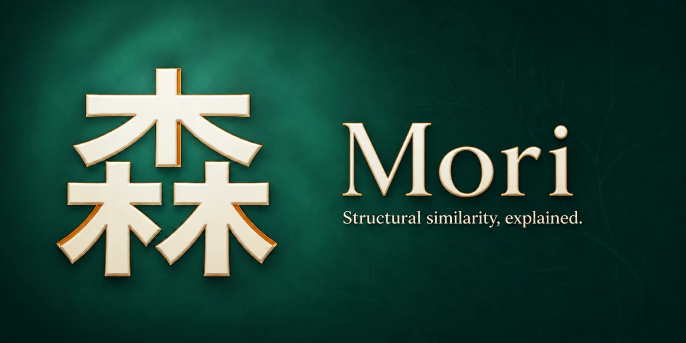 Mori forest-green banner with the forest kanji and the slogan Structural similarity, explained